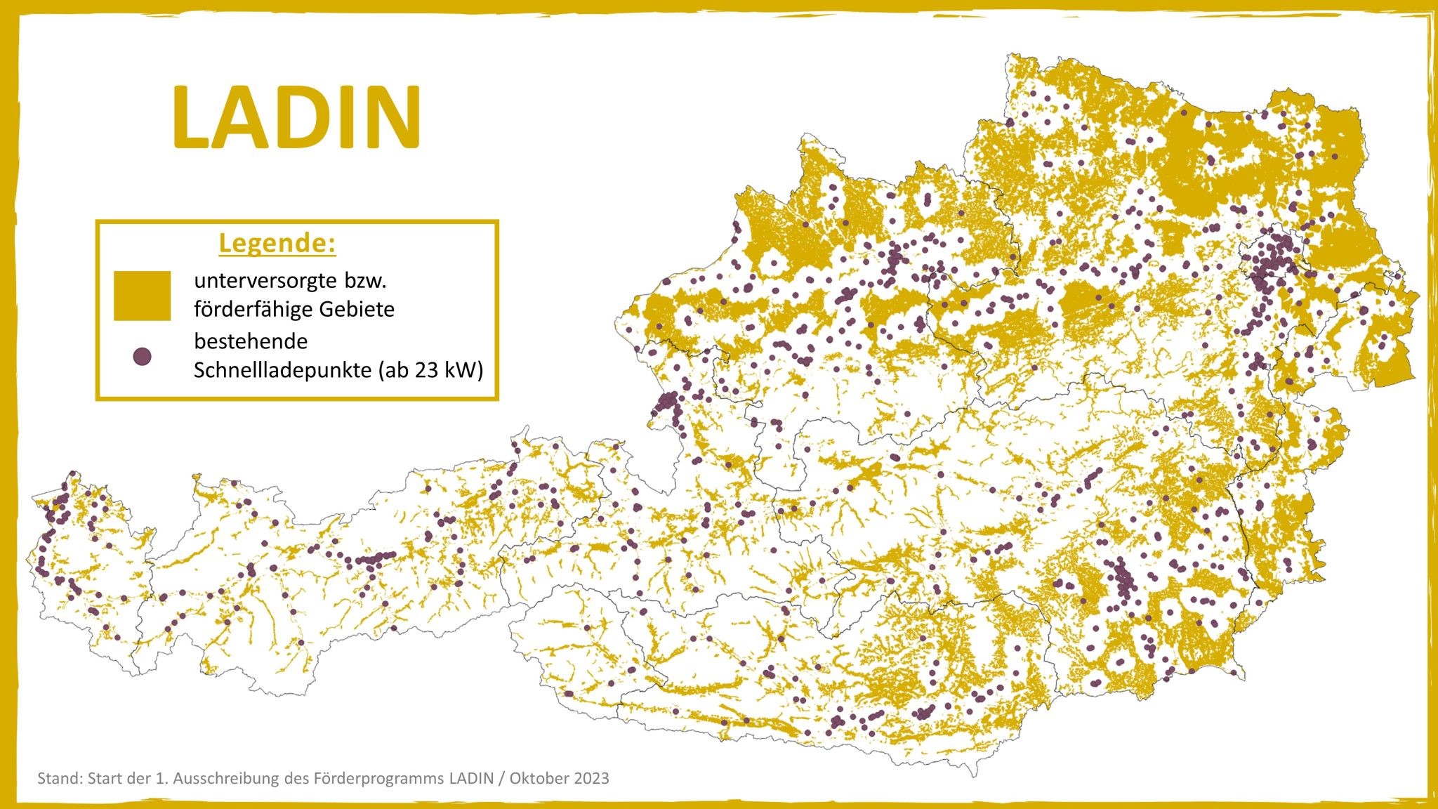Abb. 2: LADIN; Quelle: E-Control