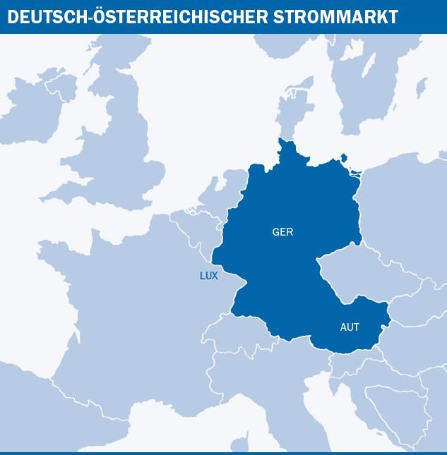 Abb. 1: deutsch-österreichischer Strommarkt