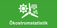 Ökostromstatistik