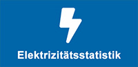 Elektrizitätsstatistik