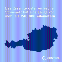 Länge Stromnetz Österreich